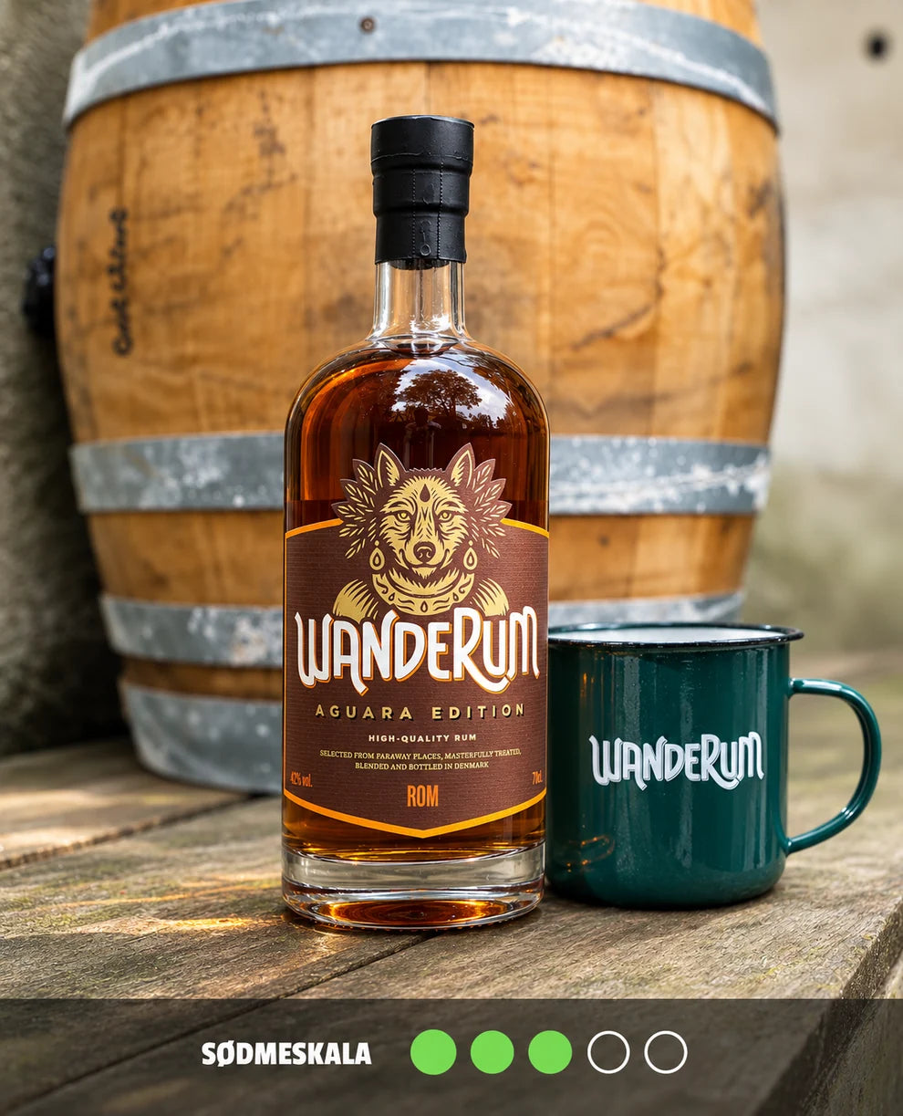 Wanderum Aguara Edition 42%